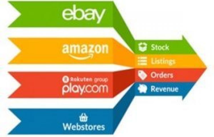 e-commerce-min-300x203-300x203